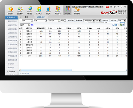 游学ERP_销售管理